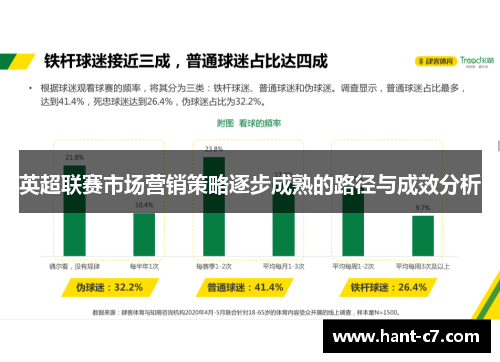 英超联赛市场营销策略逐步成熟的路径与成效分析