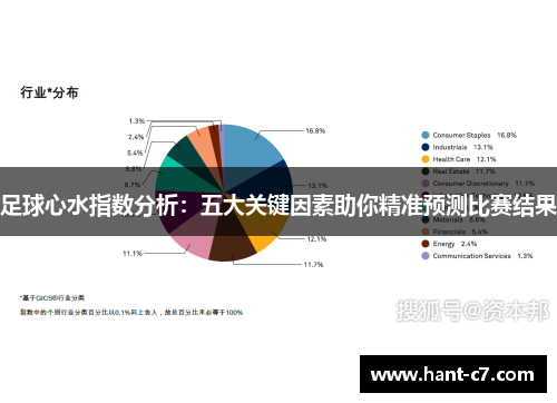 足球心水指数分析：五大关键因素助你精准预测比赛结果
