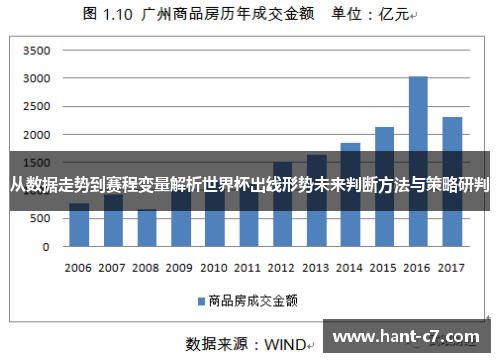 从数据走势到赛程变量解析世界杯出线形势未来判断方法与策略研判