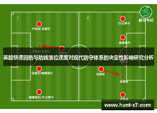 英超快速回防与防线落位速度对现代防守体系的决定性影响研究分析