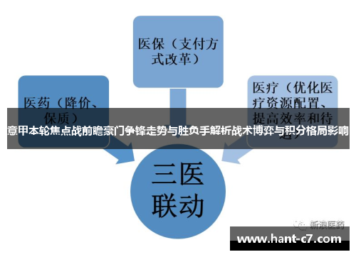 意甲本轮焦点战前瞻豪门争锋走势与胜负手解析战术博弈与积分格局影响 意甲本轮焦点战前瞻豪门争锋走势与胜负手解析战术博弈与积分格局影响
