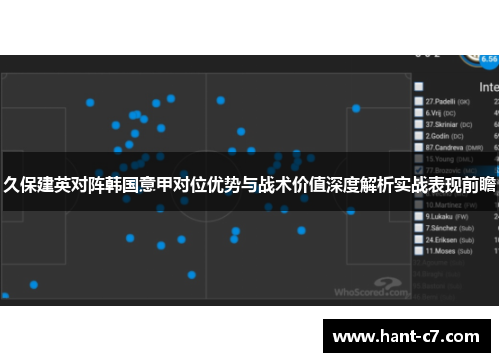 久保建英对阵韩国意甲对位优势与战术价值深度解析实战表现前瞻