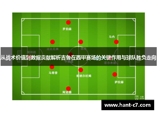 从战术价值到数据贡献解析吉鲁在西甲赛场的关键作用与球队胜负走向