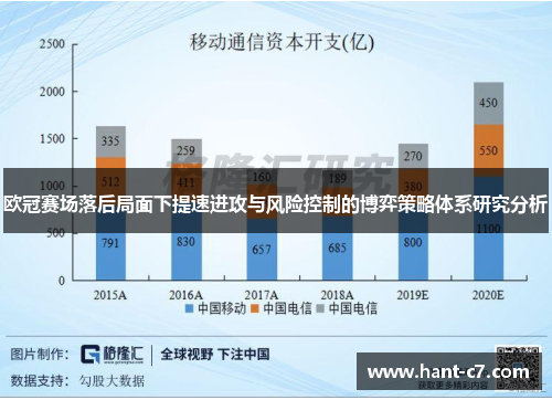 欧冠赛场落后局面下提速进攻与风险控制的博弈策略体系研究分析 欧冠赛场落后局面下提速进攻与风险控制的博弈策略体系研究分析